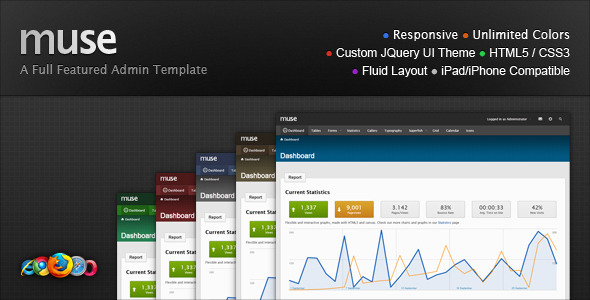 Muse, Professional and Responsive Admin Panel Template from Themio